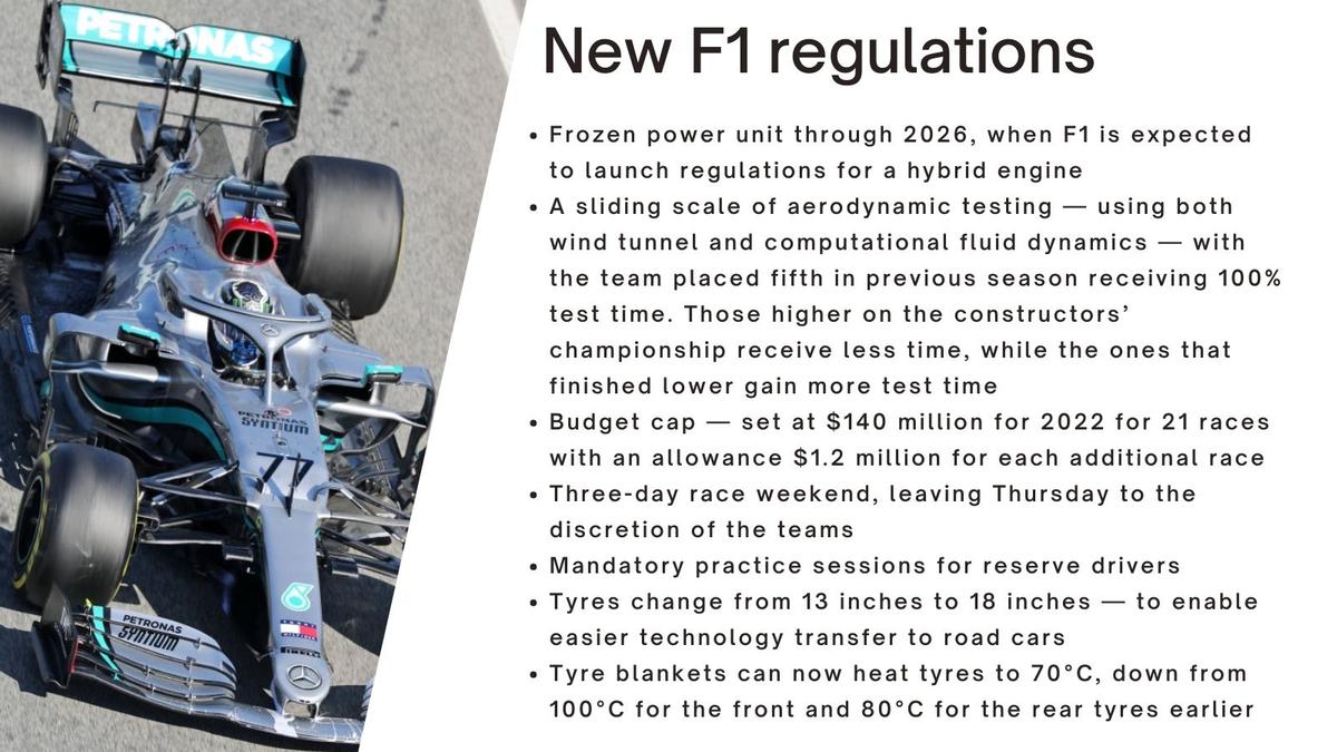 The F1 dream motorsport is seeing revived interest in India, but funds